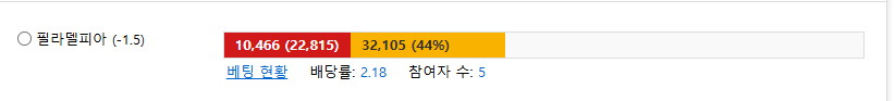 필라 마헨