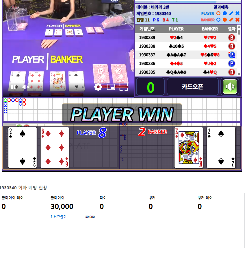오늘의 건물쥐의 일기!