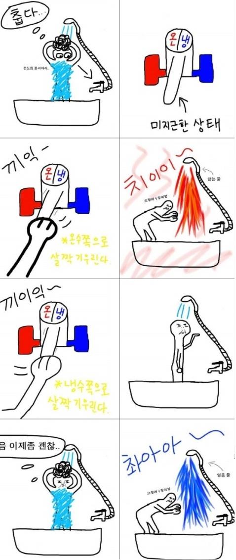 샤워할 때 누구나 한 번쯤 겪는 상황