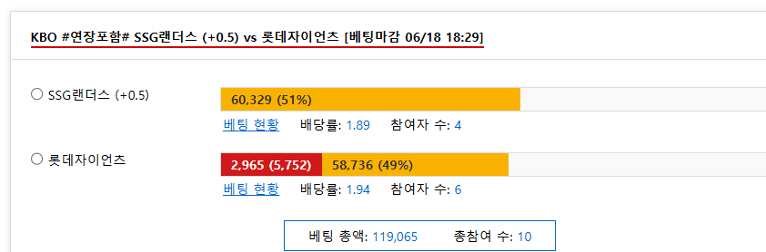 롯데 가봅니다
