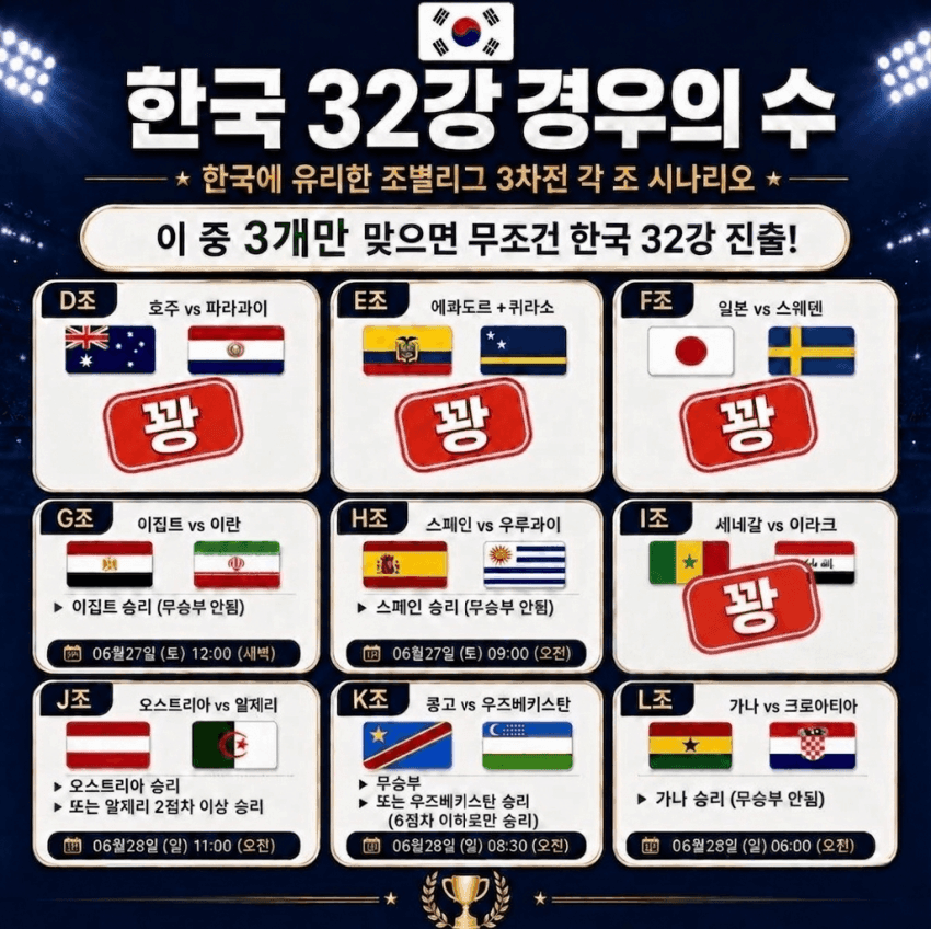 빙고 근황 ㅋ