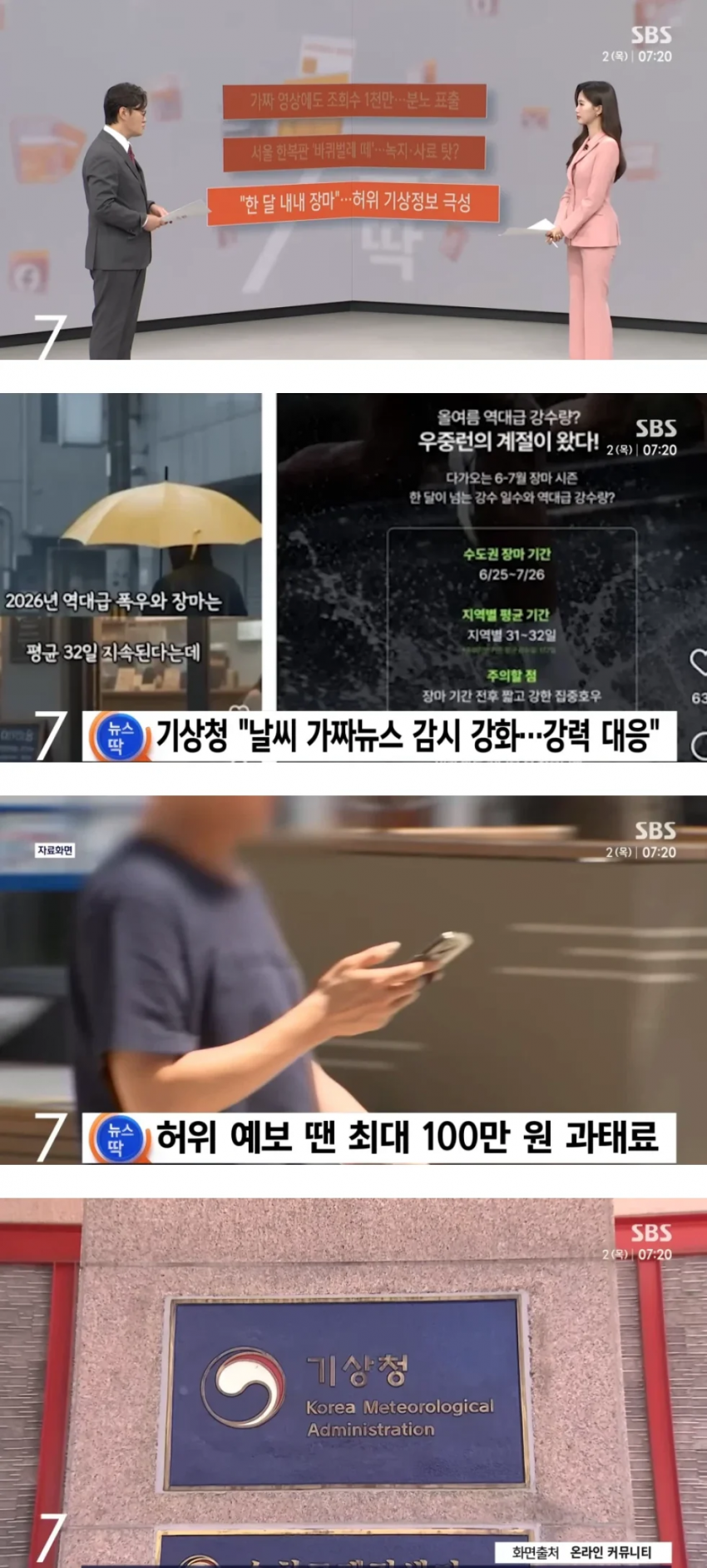 이제부터 잘못올리면 벌금 100만원인거