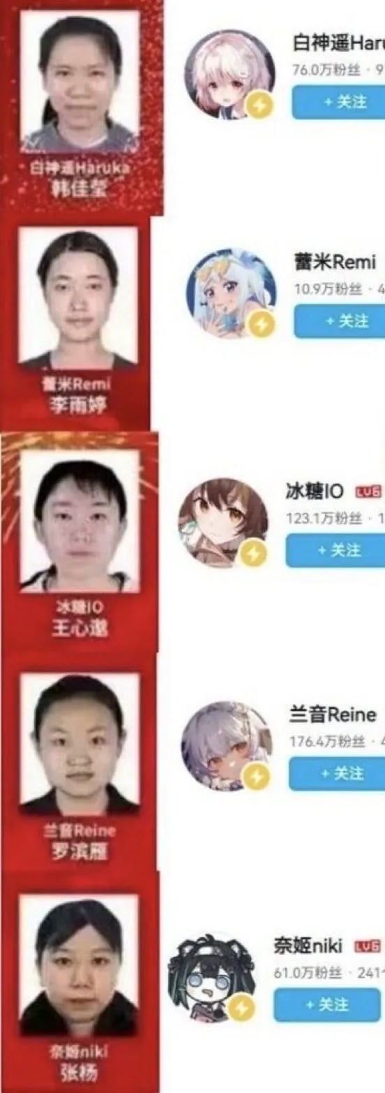 중국 버튜버 실명제 도입 후 벌어진 일ㄷㄷㄷㄷ