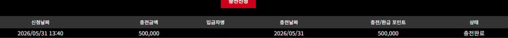 기능구매 2번으로 쪽박 찼네요 2