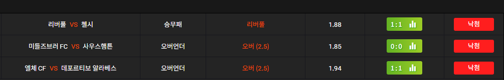올낙첨 샤갈 ㅋㅋㅋㅋㅋ