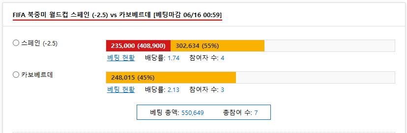 스페인 마핸갈게요