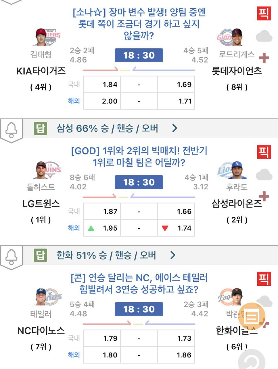 오늘 국야 선발 2