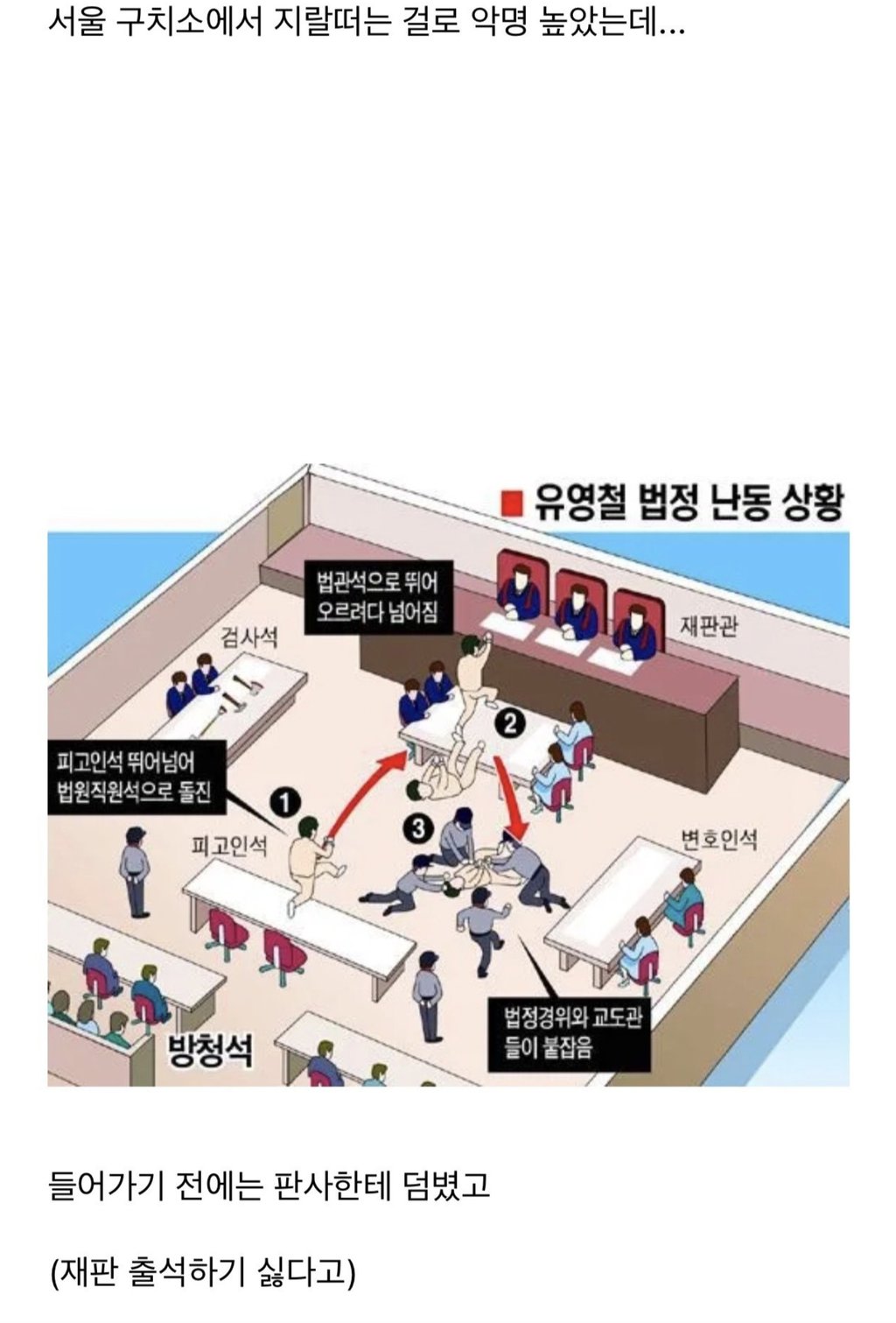 유영철이 더이상 교도소에서 못깝치게된 이유 2