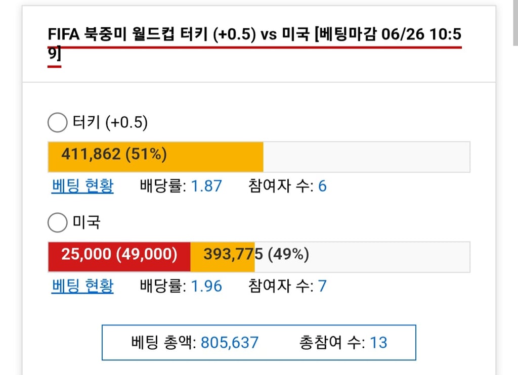 미국 믿는다