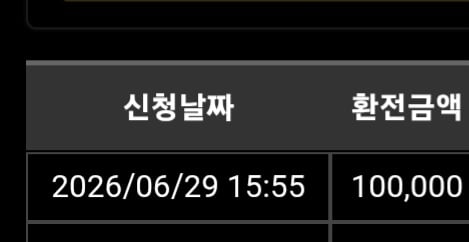 소닉 슬롯 후기