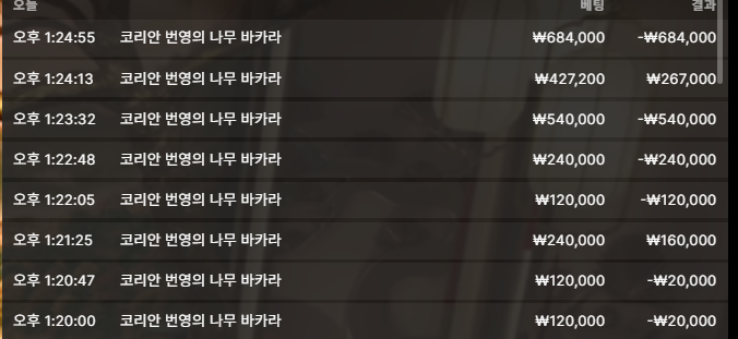 볼트카지노