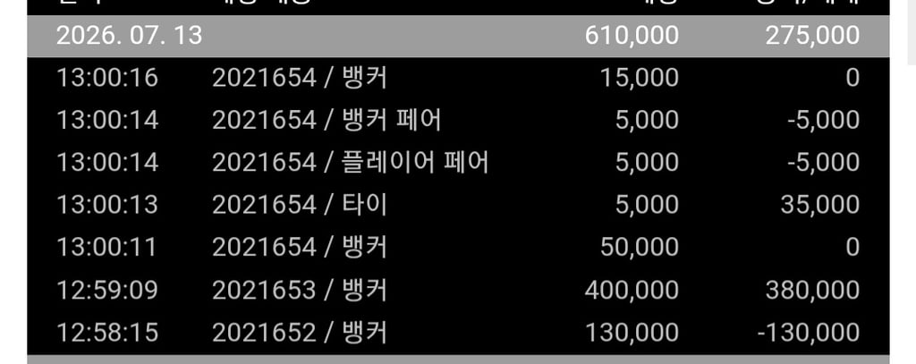 알댕이 잠깐 들렸다