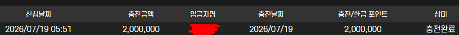 텐카후기 2