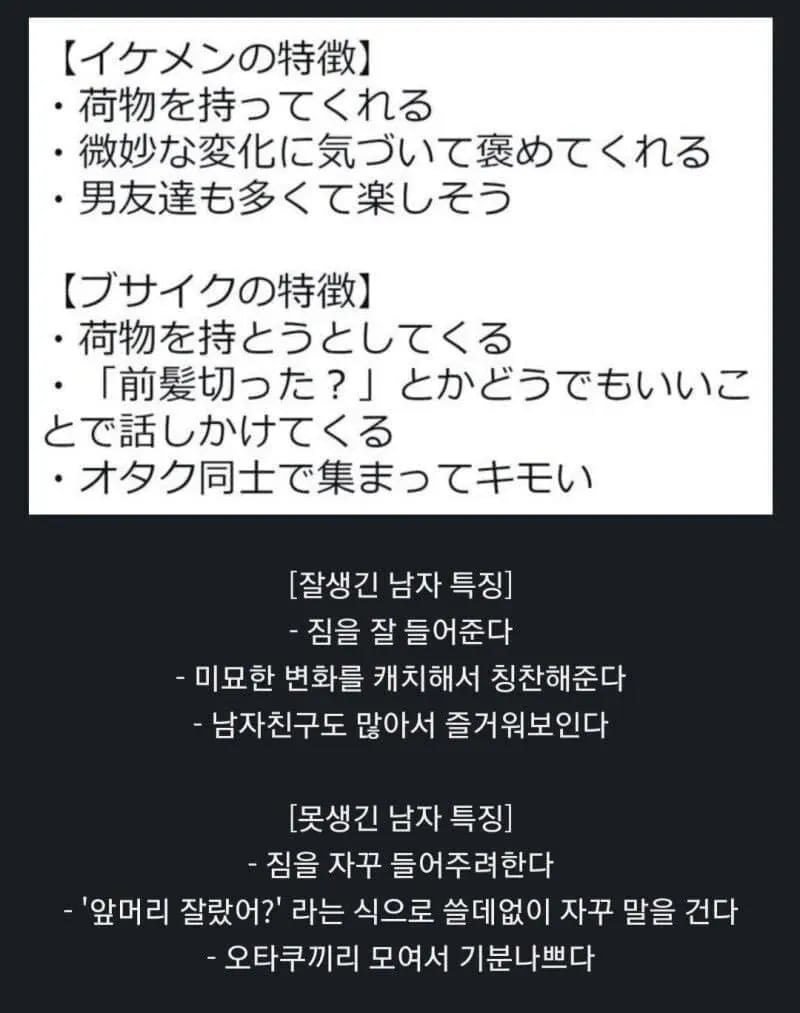 잘생긴 남자와 못생긴 남자의 차이점