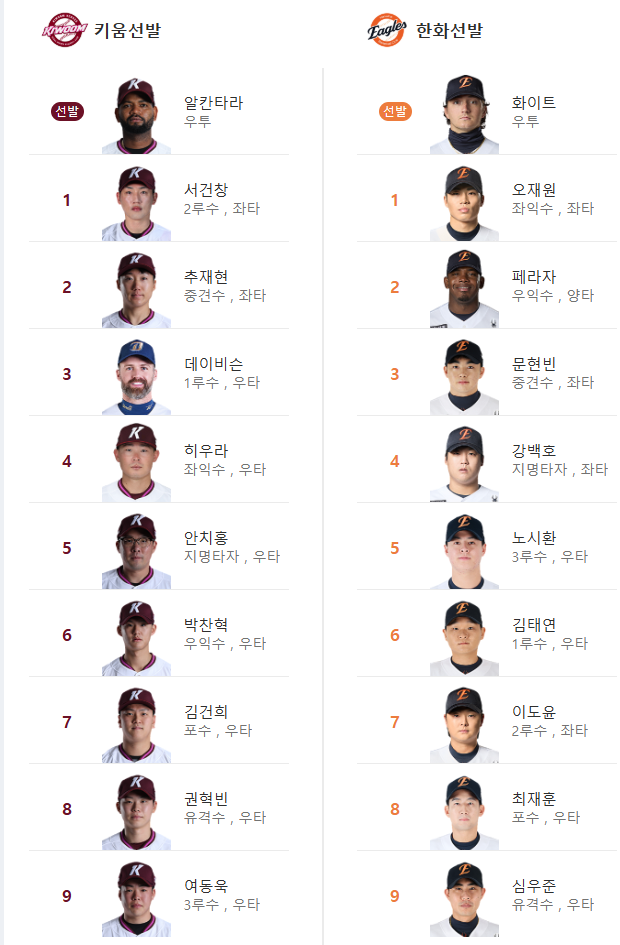 키움 VS 한화 라인업!!