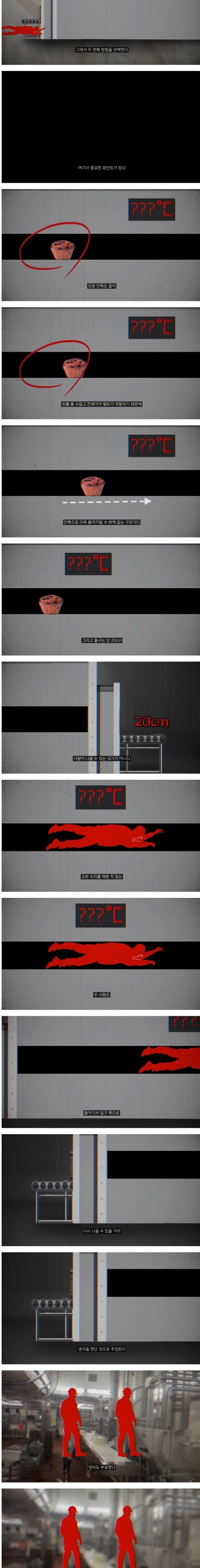 영국 잉글랜드 레스터에서 발생한 오븐사고 5