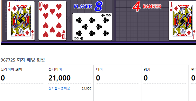 올인 베팅 성공입니다