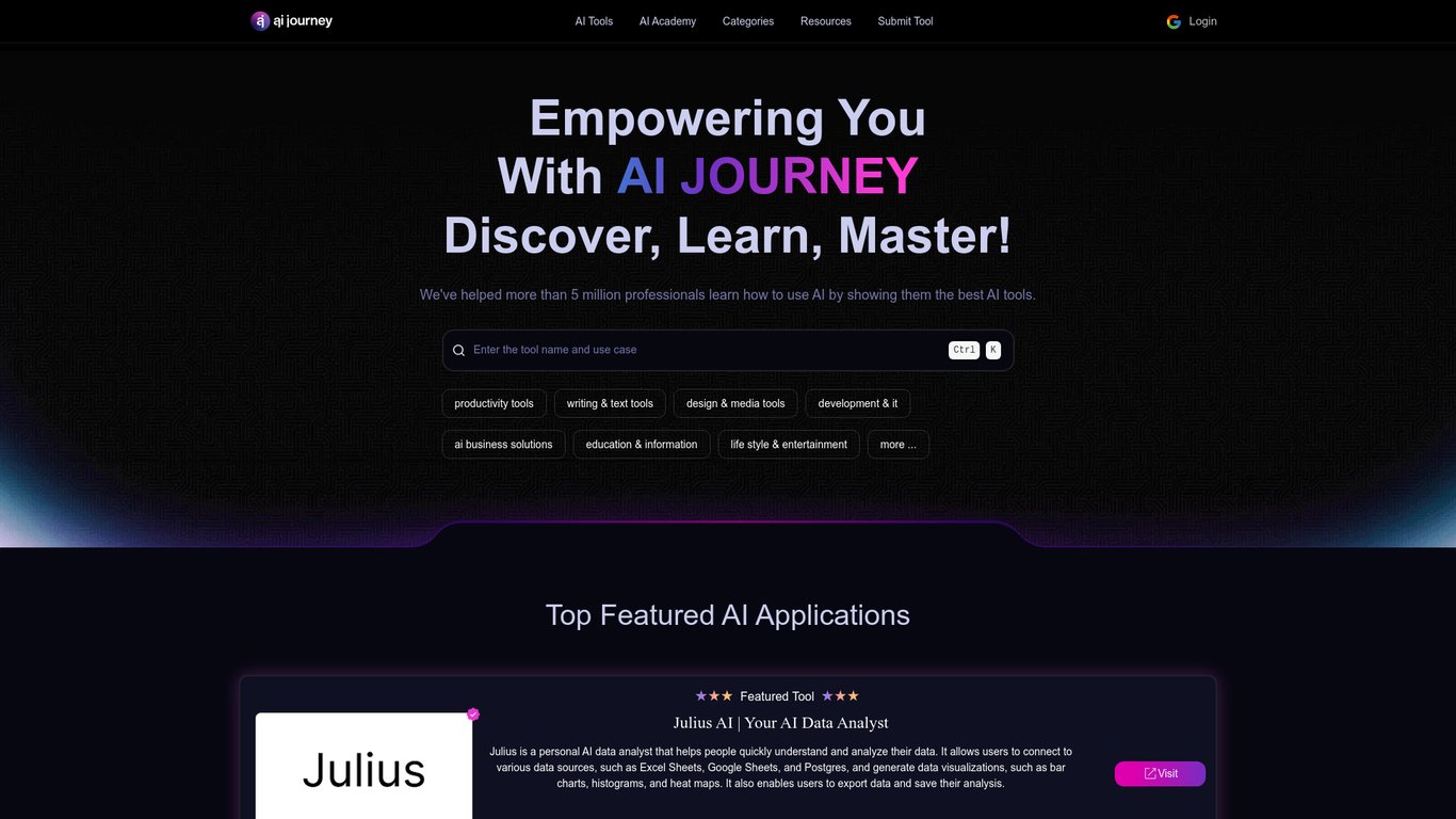 AIJourney