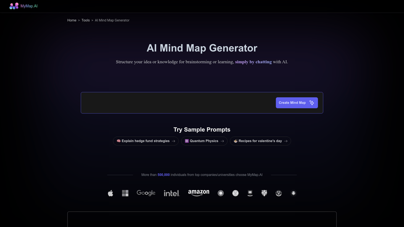 Mindmap