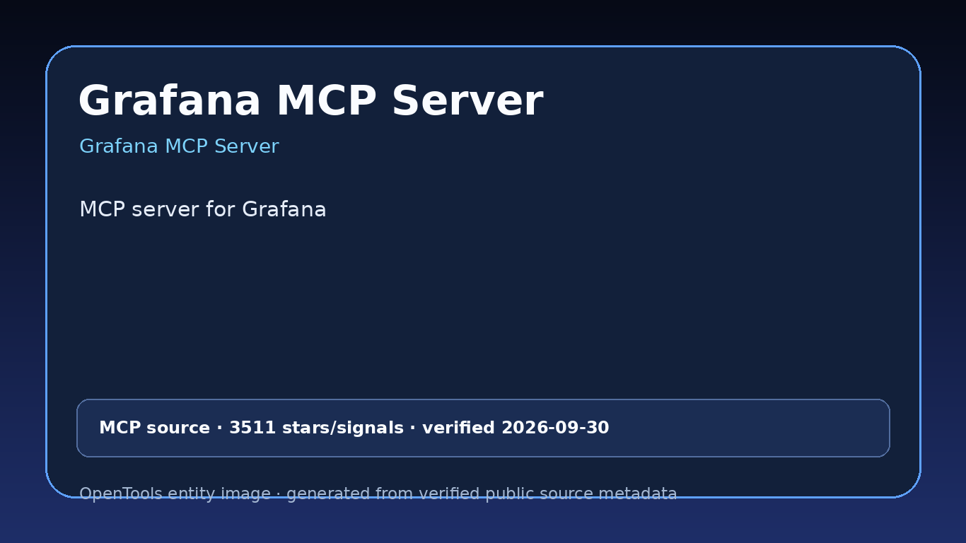Grafana MCP Server icon