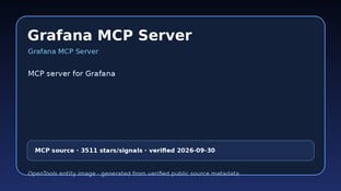 Grafana MCP Server icon