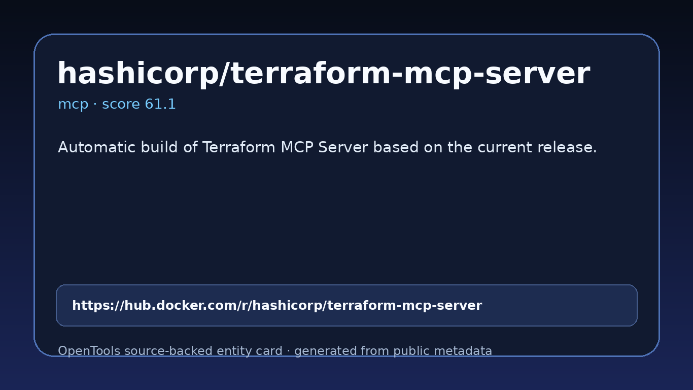 hashicorp/terraform-mcp-server icon