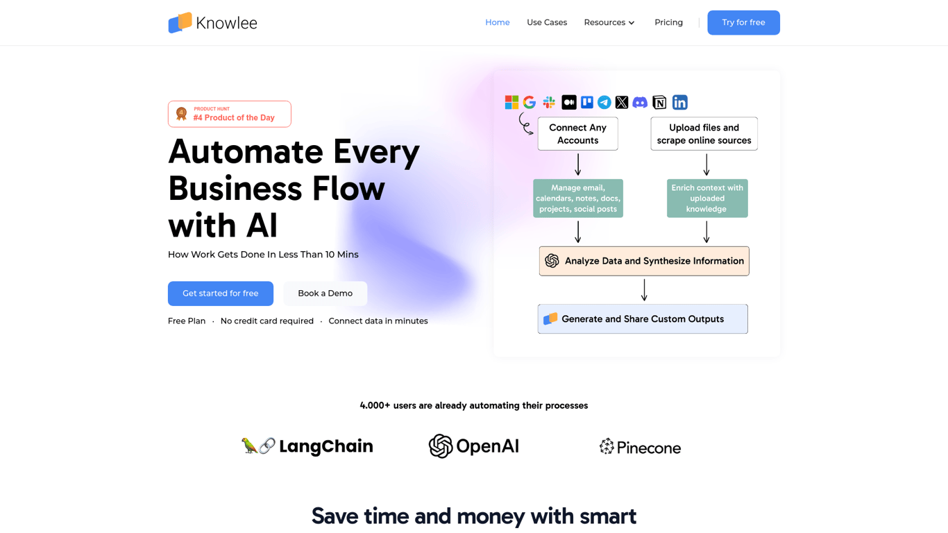Knowlee AI
