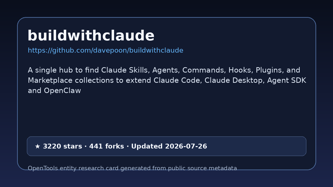 buildwithclaude