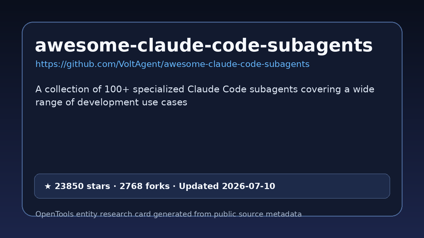 awesome-claude-code-subagents