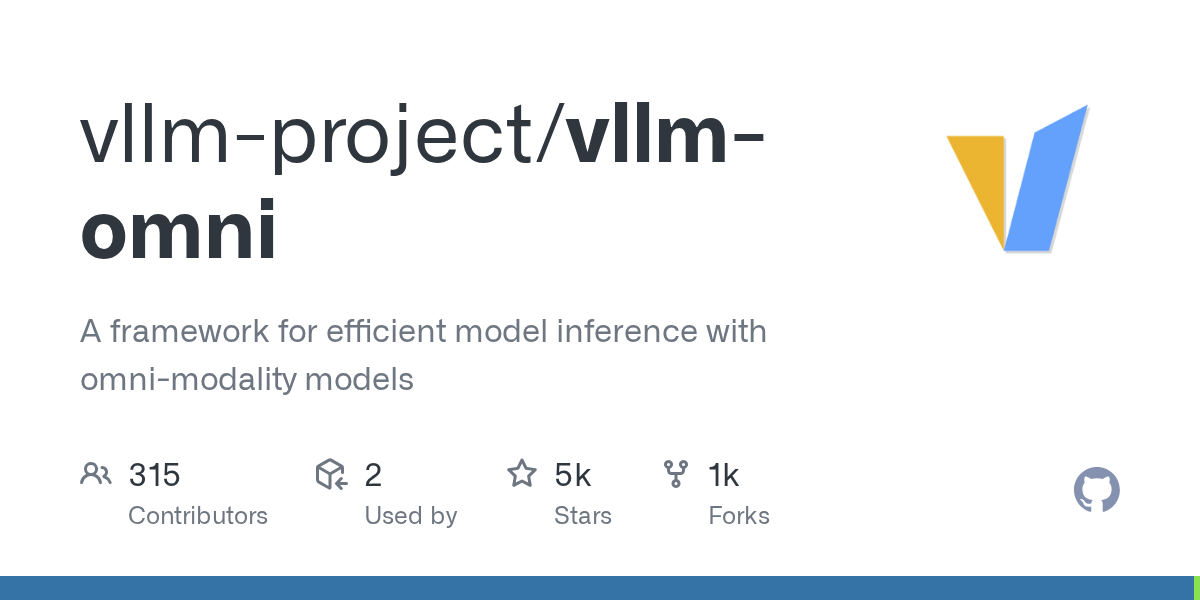 vLLM-Omni
