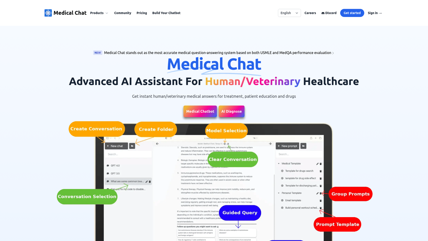 Thumbnail image for Medical Chat