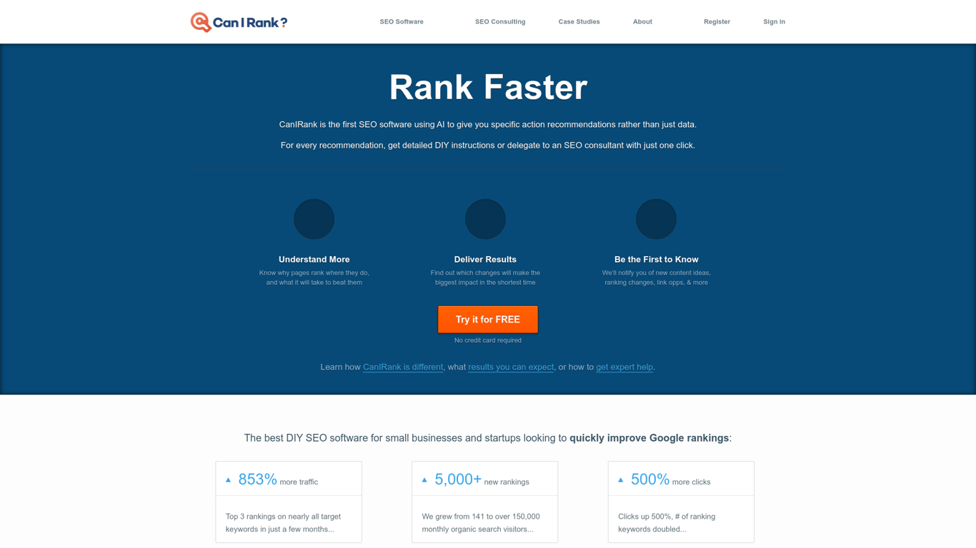 CanIRank
