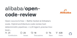 Open Code Review