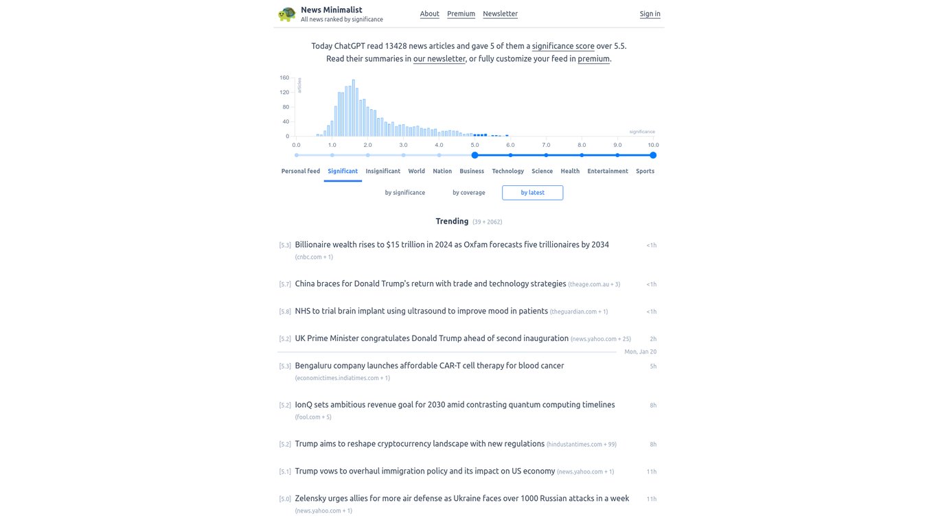 News Minimalist
