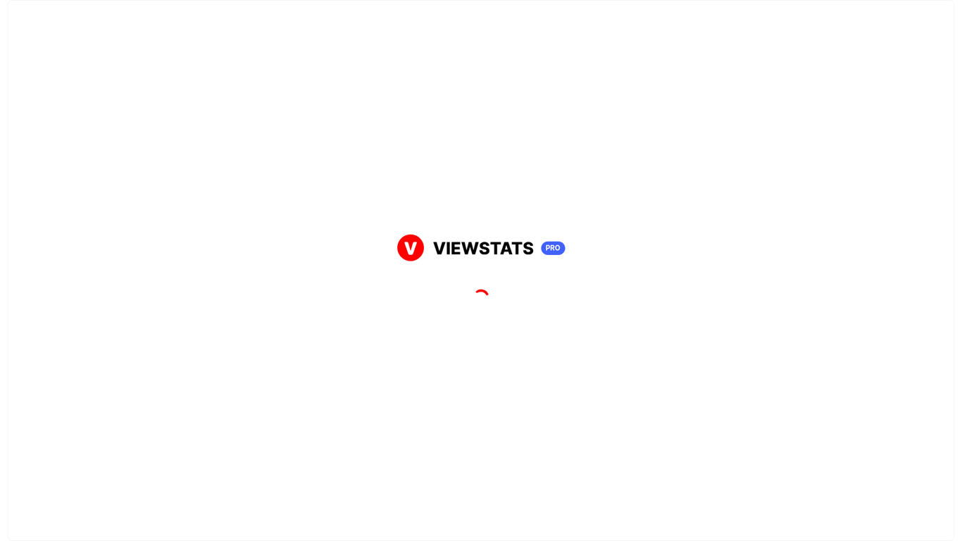 View Stats by Mr Beast