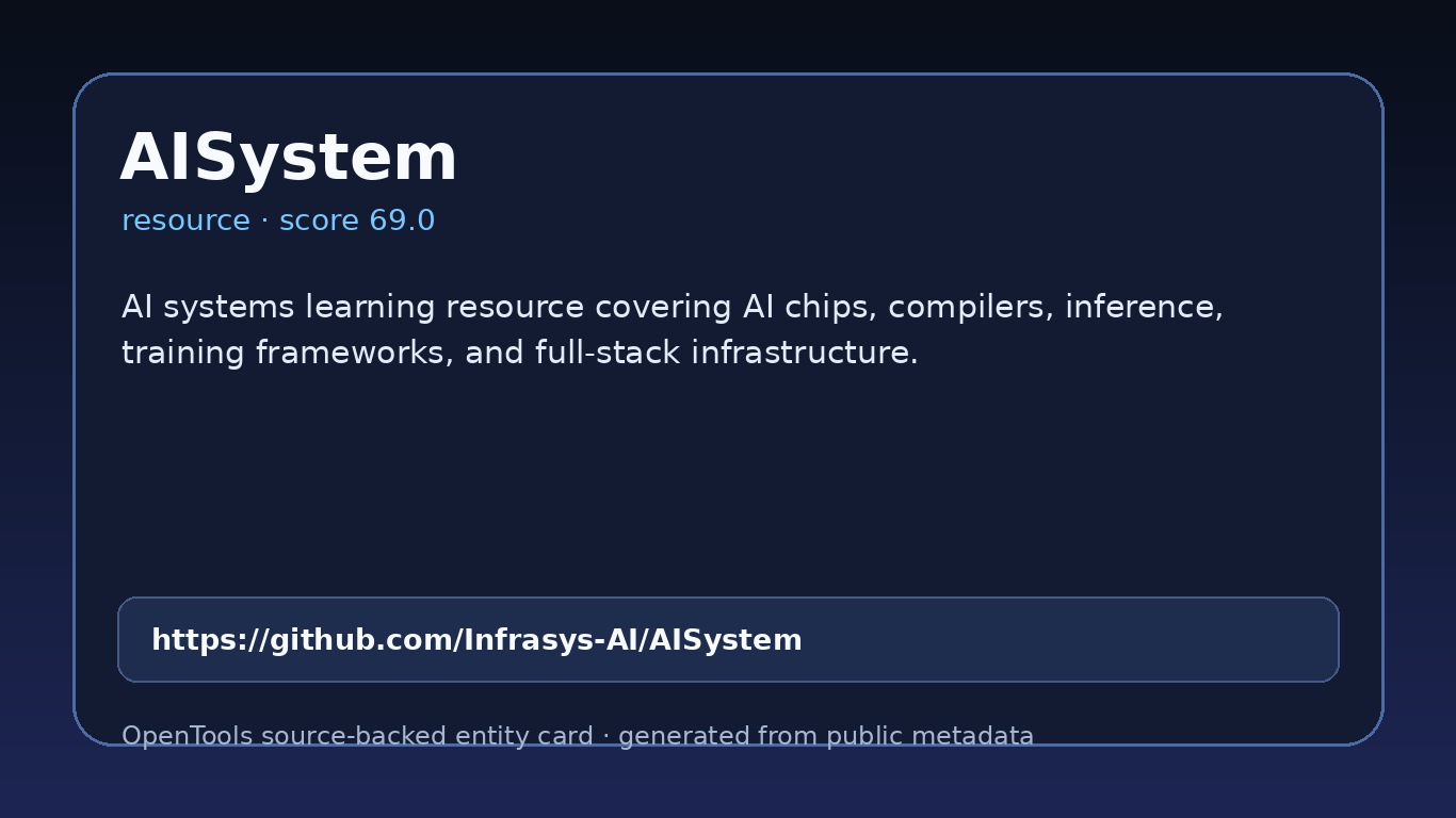 AISystem