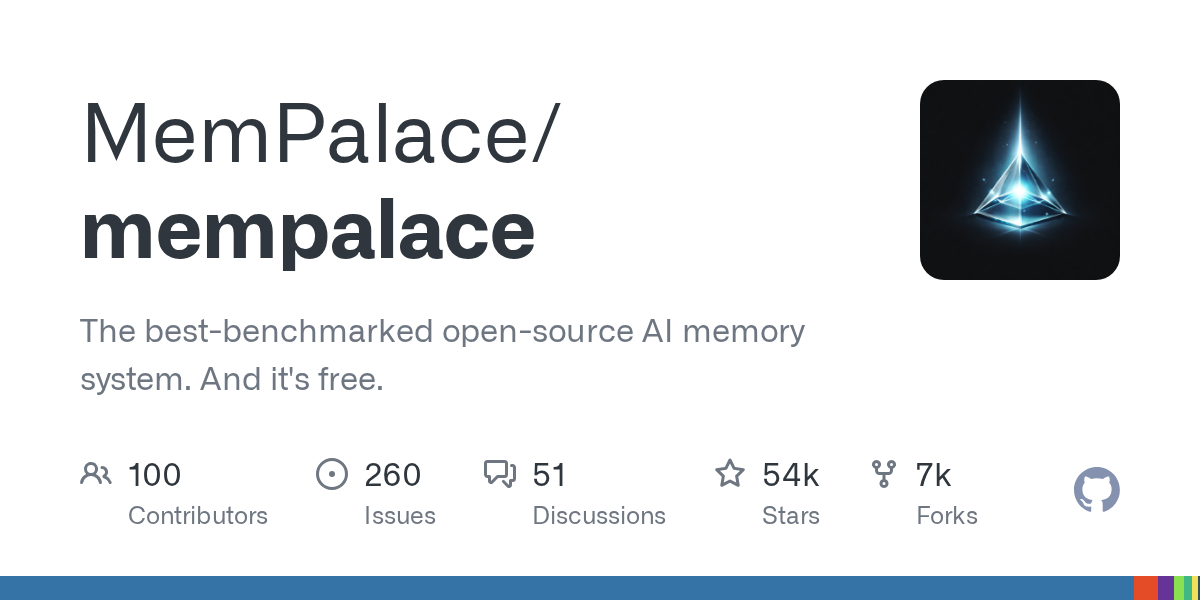 MemPalace