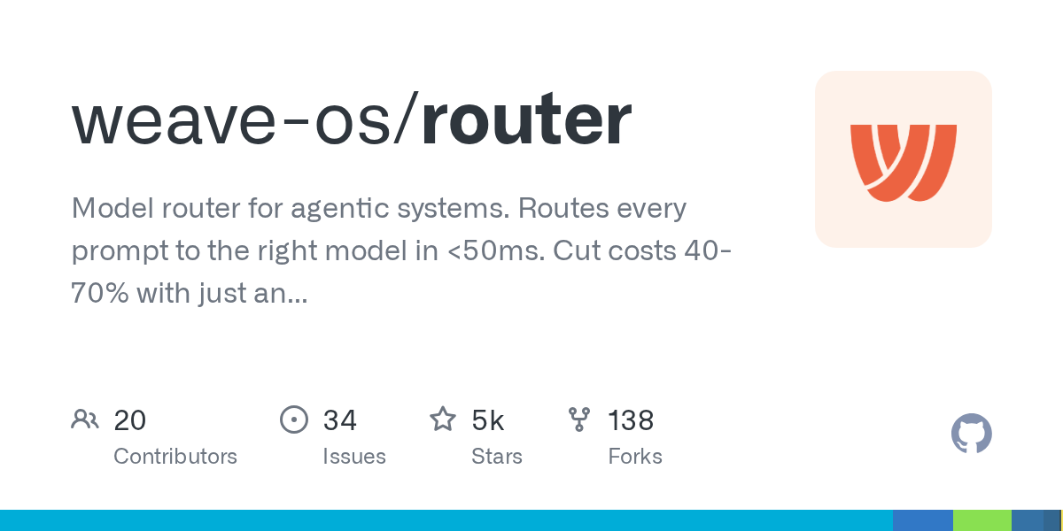 Weave OS Router