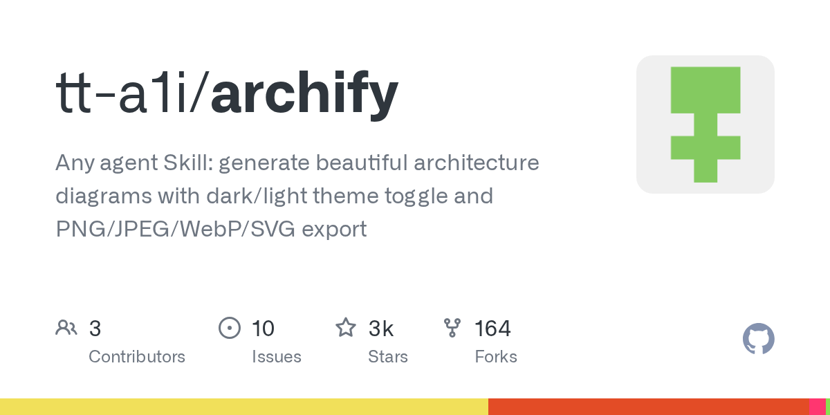 Archify