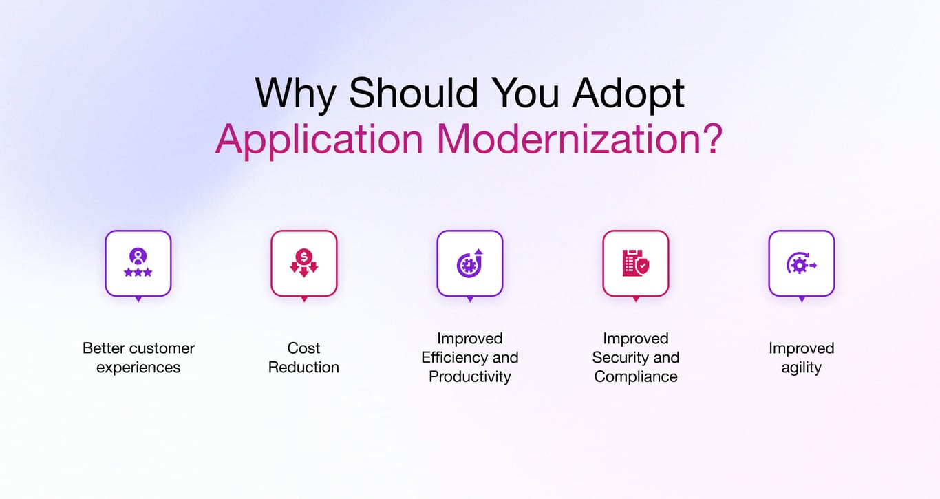 How To Choose An Enterprise App Modernization Partner (8 Firms Compared)