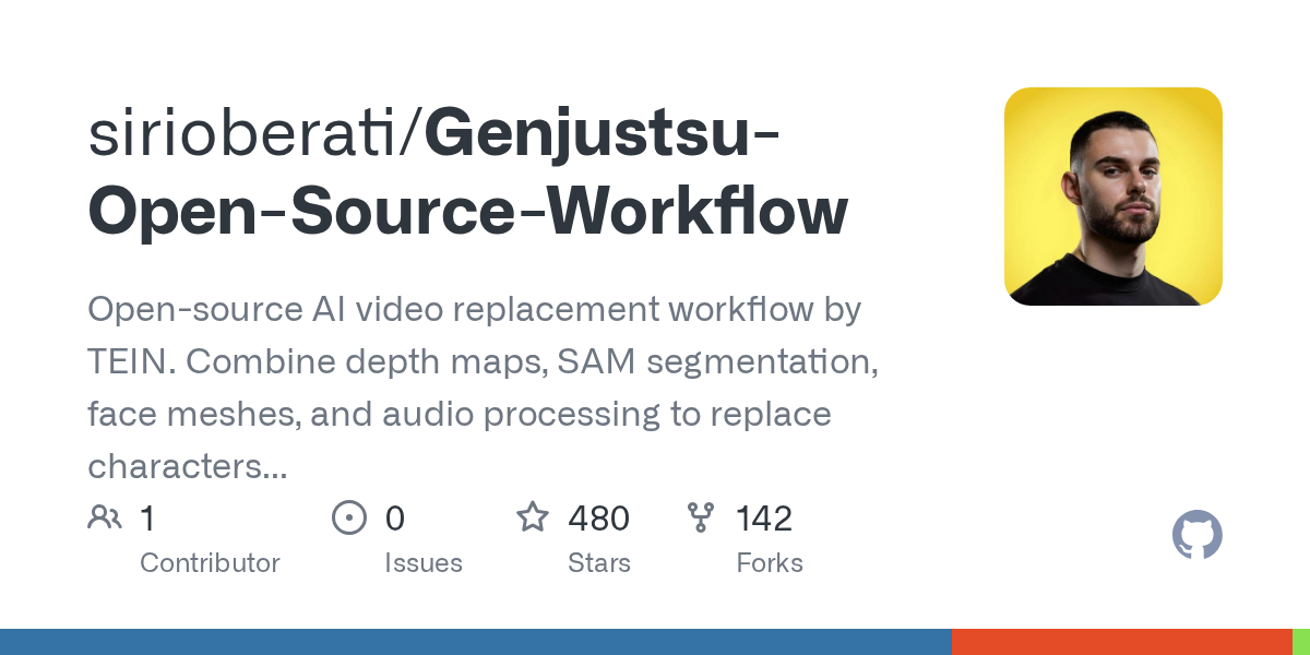 Genjustsu Open Source Workflow