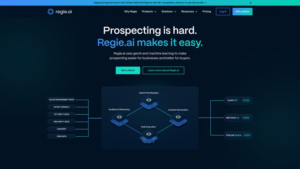Thumbnail image for Regie AI