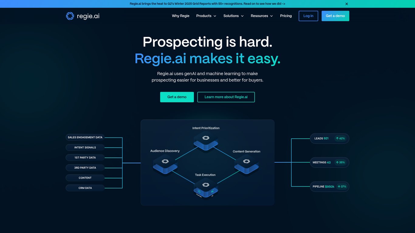 Regie AI