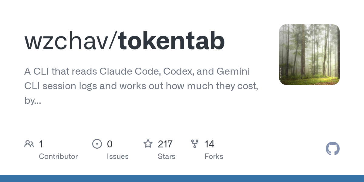tokentab
