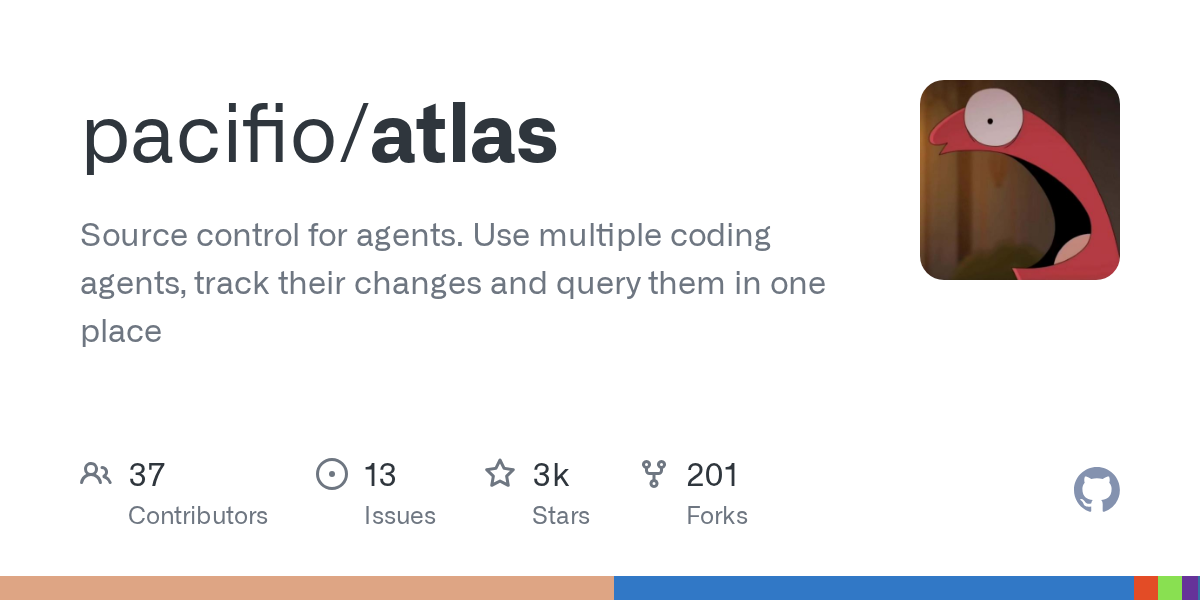 Atlas