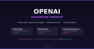 OpenAI Loses Three Senior Leaders in One Day as Company Sheds Side Quests for Enterprise Focus