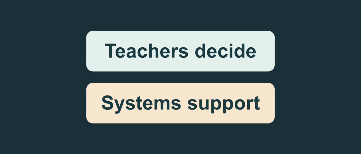 Digital Moment separates AI literacy from classroom tool mandates