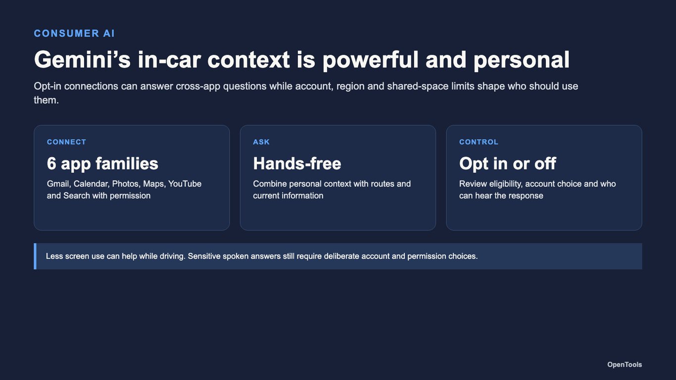 Gemini can now use your email, calendar and photos while you drive
