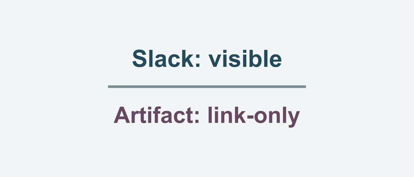 Glean separates Slack delivery checks from artifact discovery