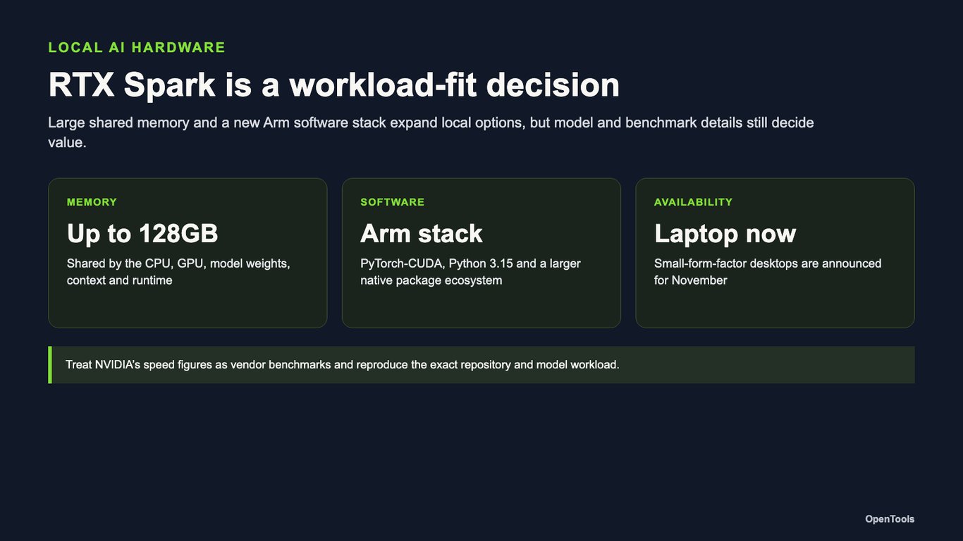 NVIDIA says RTX Spark can run local coding agents on one Windows machine — check the benchmark details